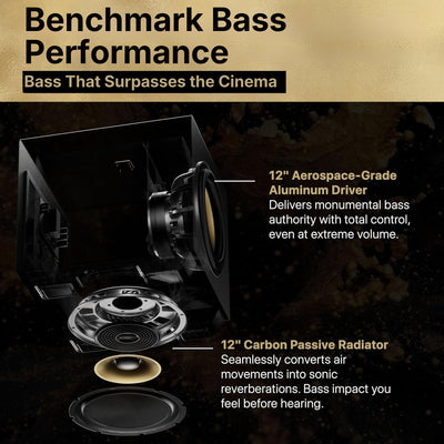 Nakamichi DRAGON Home Surround Sound System (With Single 12" Sub)