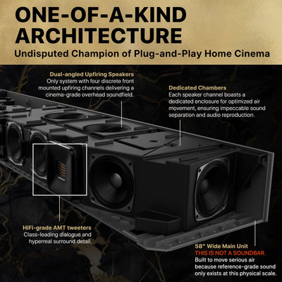 Nakamichi DRAGON Home Surround Sound System (With Dual-Opposing 8" Subs)