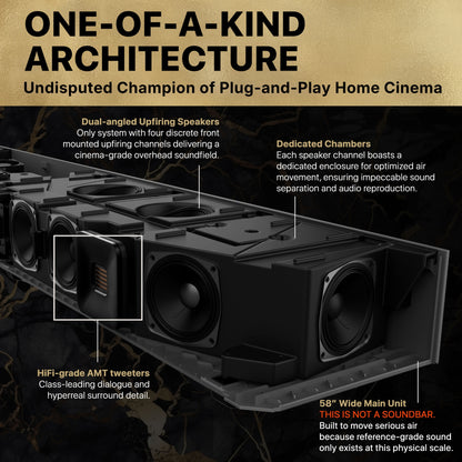 Nakamichi DRAGON Home Surround Sound System (With Dual-Opposing 8" Subs)