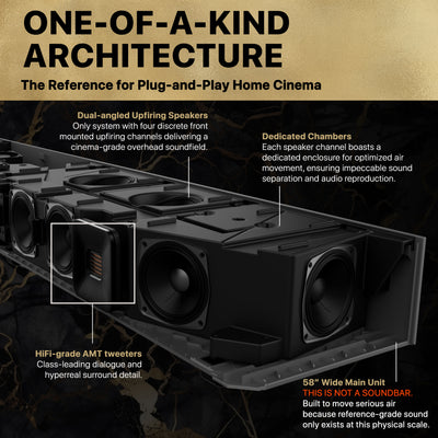 Nakamichi DRAGON Home Surround Sound System (With Single 12" Sub)