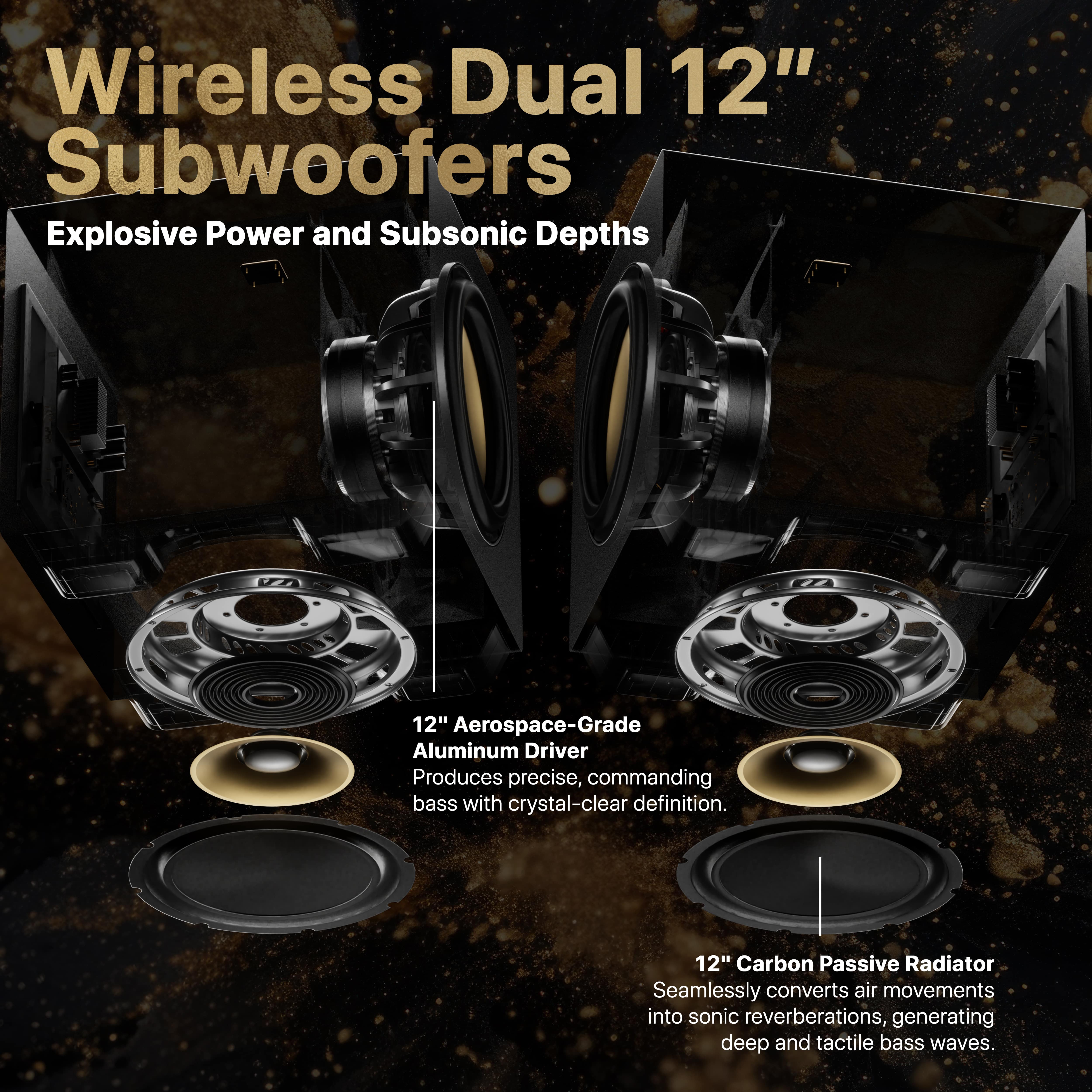 Nakamichi DRAGON Home Surround Sound System (With Dual 12" Subs)
